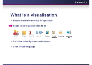 the solution




What is a visualisation
 Shows the future solution in operation

 Scope is as big as it needs to be



  people   things   channels   process   location    Time &    messaging   Systems &
                                                    sequence                  tech


 Narrative is led by an experience set

 Uses visual language
 