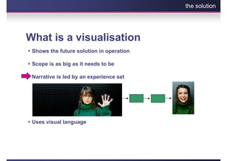 the solution




What is a visualisation
 Shows the future solution in operation

 Scope is as big as it needs to be

 Narrative is led by an experience set




 Uses visual language
 