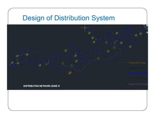 Design water supply scheme | PDF