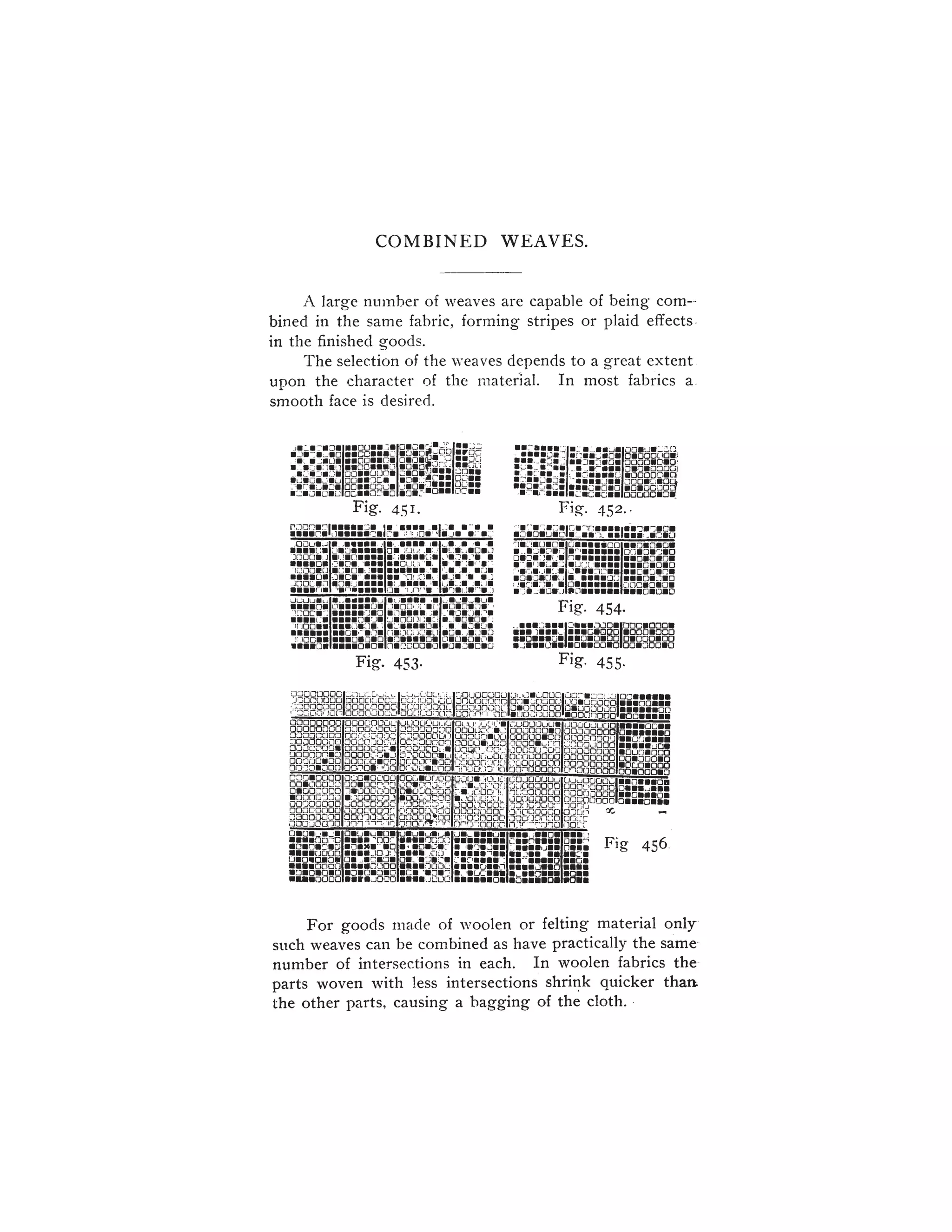 Full Design weave book For Textile Students