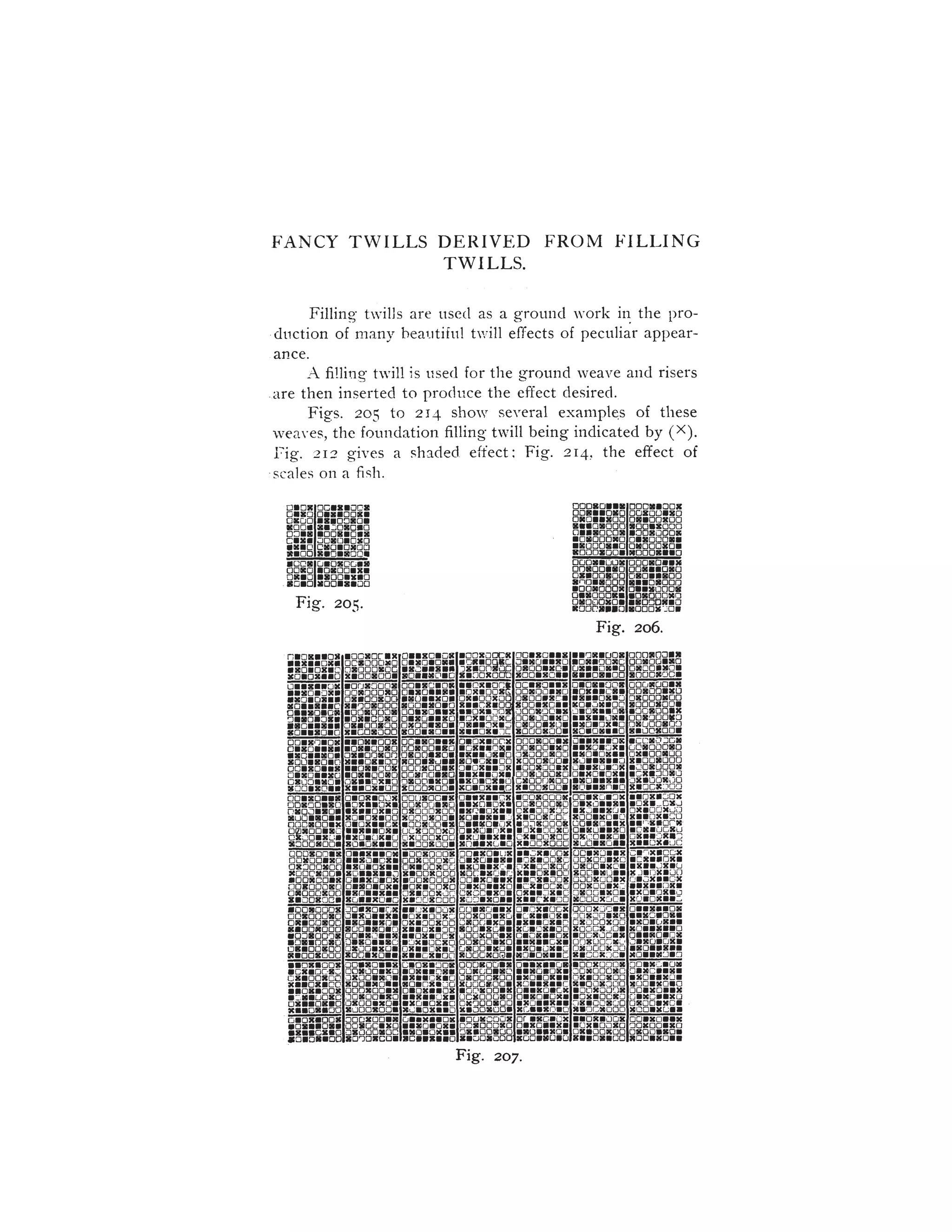 Full Design weave book For Textile Students