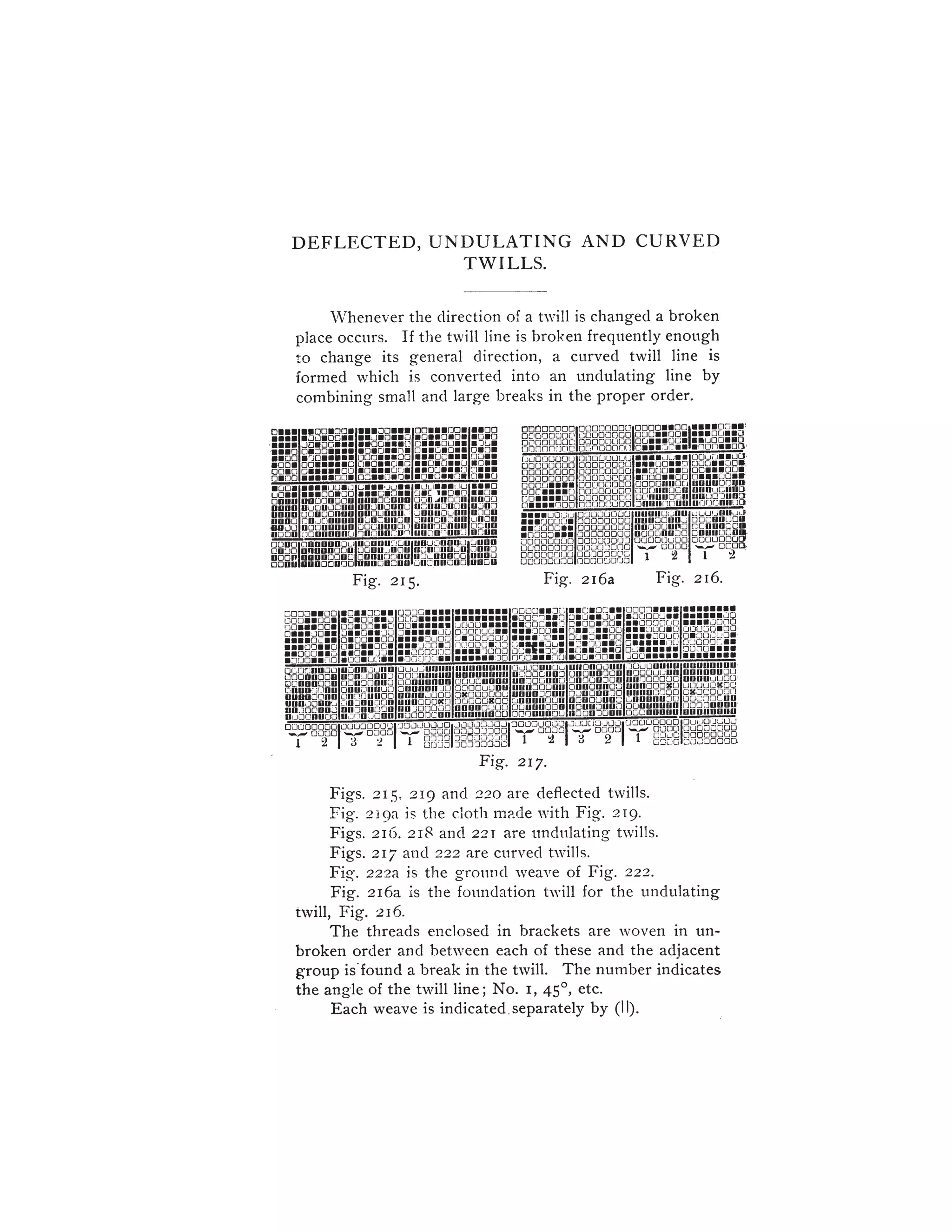 Full Design weave book For Textile Students
