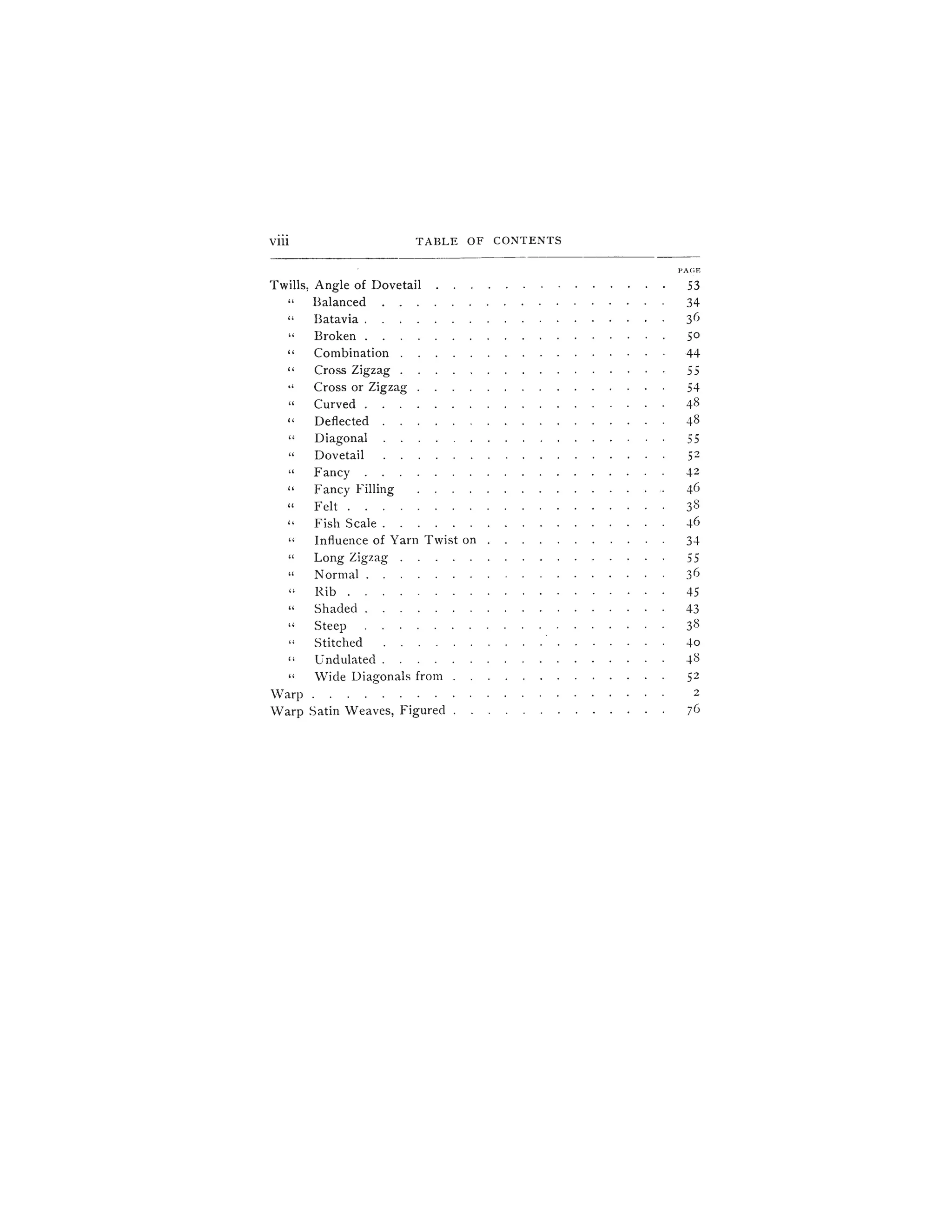 Full Design weave book For Textile Students