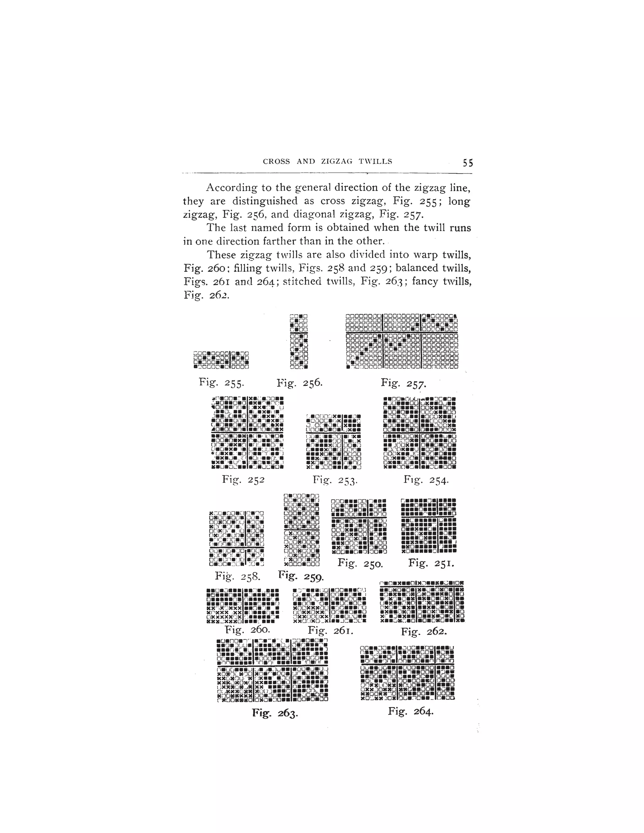 Full Design weave book For Textile Students