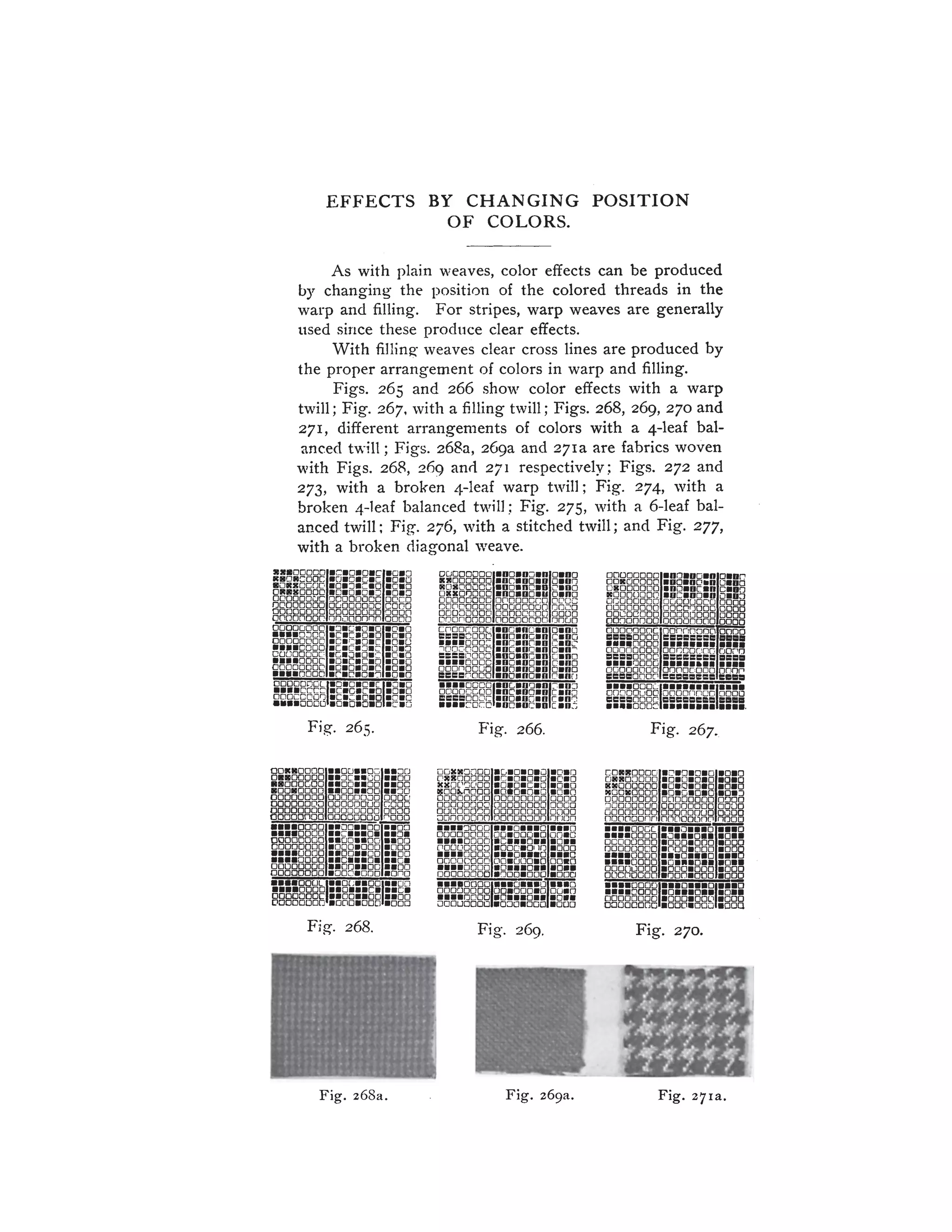 Full Design weave book For Textile Students
