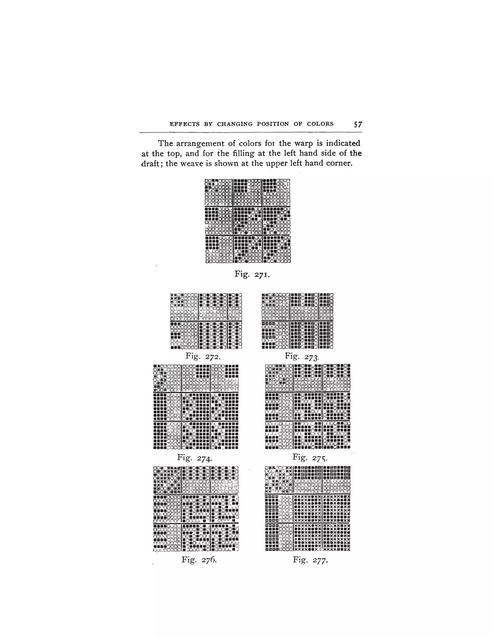 Full Design weave book For Textile Students