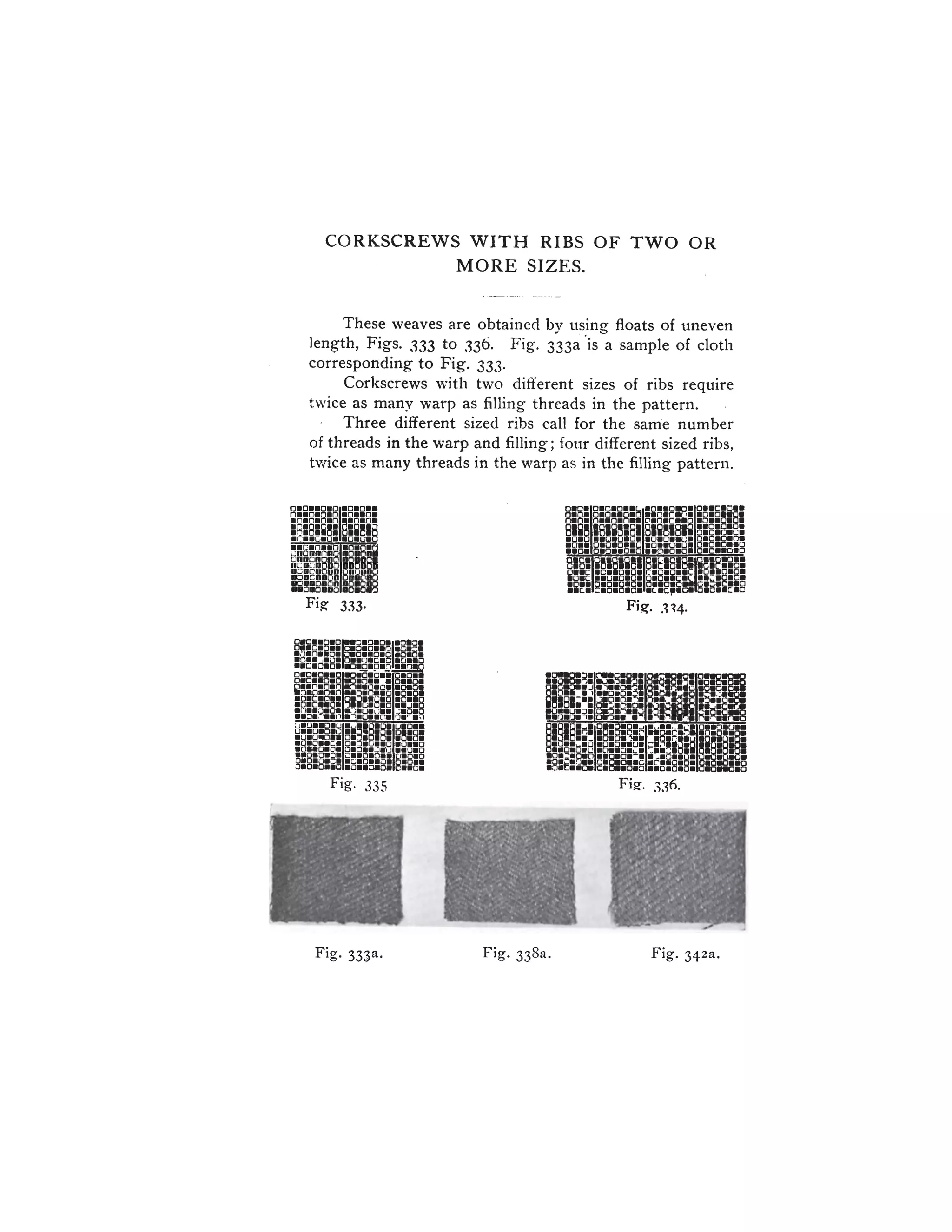 Full Design weave book For Textile Students