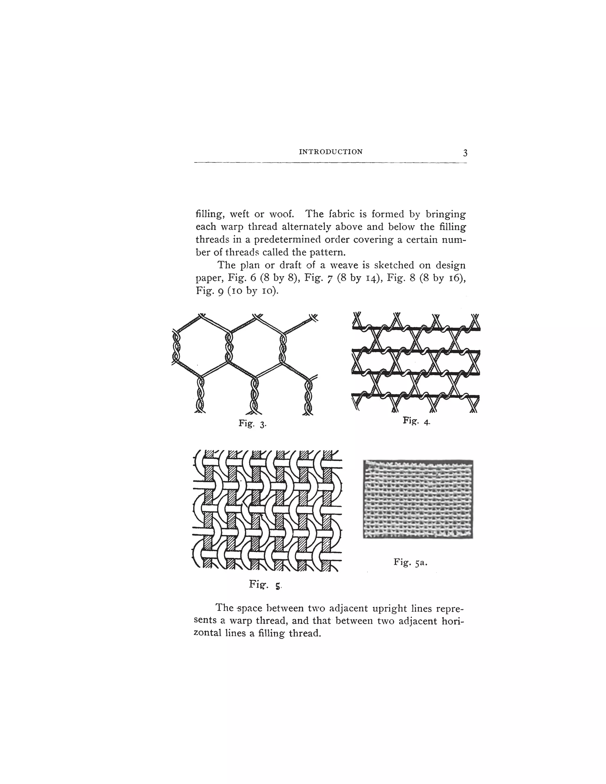 Full Design weave book For Textile Students
