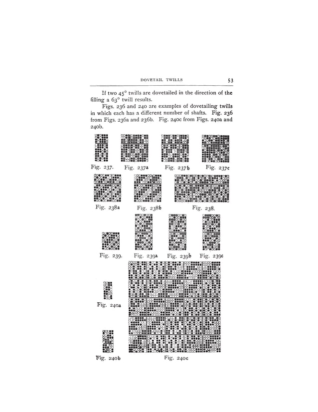 Full Design weave book For Textile Students PDF