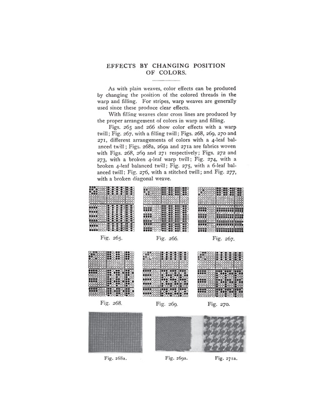 Full Design weave book For Textile Students PDF