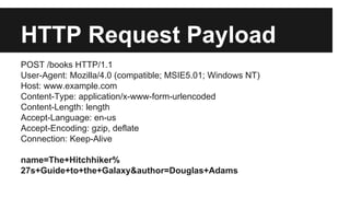 HTTP Request Payload 
POST /books HTTP/1.1 
User-Agent: Mozilla/4.0 (compatible; MSIE5.01; Windows NT) 
Host: www.example.com 
Content-Type: application/x-www-form-urlencoded 
Content-Length: length 
Accept-Language: en-us 
Accept-Encoding: gzip, deflate 
Connection: Keep-Alive 
name=The+Hitchhiker% 
27s+Guide+to+the+Galaxy&author=Douglas+Adams 
 