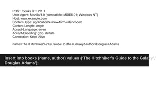 POST /books HTTP/1.1 
User-Agent: Mozilla/4.0 (compatible; MSIE5.01; Windows NT) 
Host: www.example.com 
Content-Type: application/x-www-form-urlencoded 
Content-Length: length 
Accept-Language: en-us 
Accept-Encoding: gzip, deflate 
Connection: Keep-Alive 
name=The+Hitchhiker%27s+Guide+to+the+Galaxy&author=Douglas+Adams 
insert into books (name, author) values (‘The Hitchhiker's Guide to the Galaxy’,’ 
Douglas Adams’); 
 