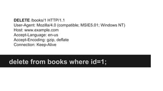 DELETE /books/1 HTTP/1.1 
User-Agent: Mozilla/4.0 (compatible; MSIE5.01; Windows NT) 
Host: www.example.com 
Accept-Language: en-us 
Accept-Encoding: gzip, deflate 
Connection: Keep-Alive 
delete from books where id=1; 
 