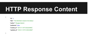 HTTP Response Content 
{ 
"id": 3, 
"title": "The Hitchhiker's Guide to the Galaxy", 
"author": "Douglas Adams", 
"published": false, 
"created_at": "2014-11-10T13:39:24.894Z", 
"updated_at": "2014-11-10T13:39:24.894Z" 
} 
 