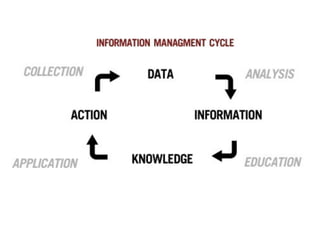 Crisis and Interaction Design