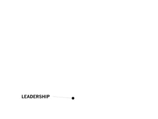 Crisis and Interaction Design