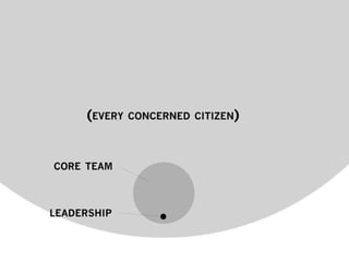 Crisis and Interaction Design