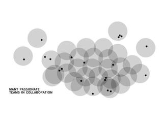 Crisis and Interaction Design