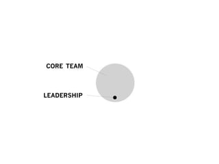 Crisis and Interaction Design