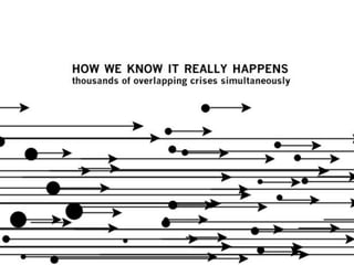 Crisis and Interaction Design