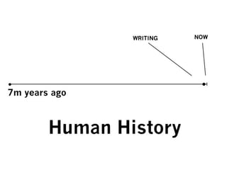 Crisis and Interaction Design