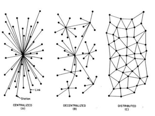 Crisis and Interaction Design