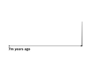 Crisis and Interaction Design