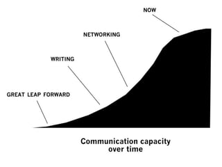Crisis and Interaction Design