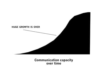 Crisis and Interaction Design