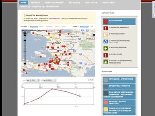 Crisis and Interaction Design
