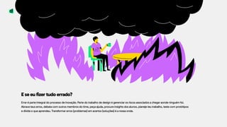E se eu fizer tudo errado?
Errar é parte integral do processo de inovação. Parte do trabalho de design é gerenciar os riscos associados a chegar aonde ninguém foi. 
Abrace teus erros, debata com outros membros do time, peça ajuda, procure insights dos alunos, planeje teu trabalho, teste com protótipos
e divida o que aprendeu. Transformar erros (problemas) em acertos (soluções) é a nossa onda.
 