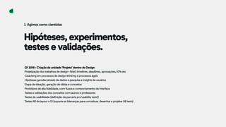 Hipóteses, experimentos,
testes e validações.
3. Agimos como cientistas
Q1 2018 - Criação da unidade ‘Projeto’ dentro de Design 
Projetização dos trabalhos de design-Brief, timelines, deadlines, aprovações, KPIs etc 
Coaching em processos de design thinking e processos ágeis 
Hipóteses geradas através de dados e pesquisa e insights de usuários
Etapa de ideação, geração de idéias e conceitos 
Protótipos de alta fidelidade, com fluxos e comportamento de interface
Testes e validações dos conceitos com alunos e professores
Testes de usabilidade (definição de parceria pra ‘usability tests’)
Testes AB de layout e UI (suporte as lideranças para conceituar, desenhar e projetar AB tests)
 