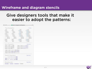 Designing with patterns in the real world