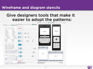 Designing with patterns in the real world