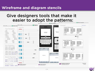 Designing with patterns in the real world