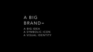A B I G
B R A N D =
A B I G I D E A
A S Y M B O L I C I C O N
A V I S U A L I D E N T I T Y
 