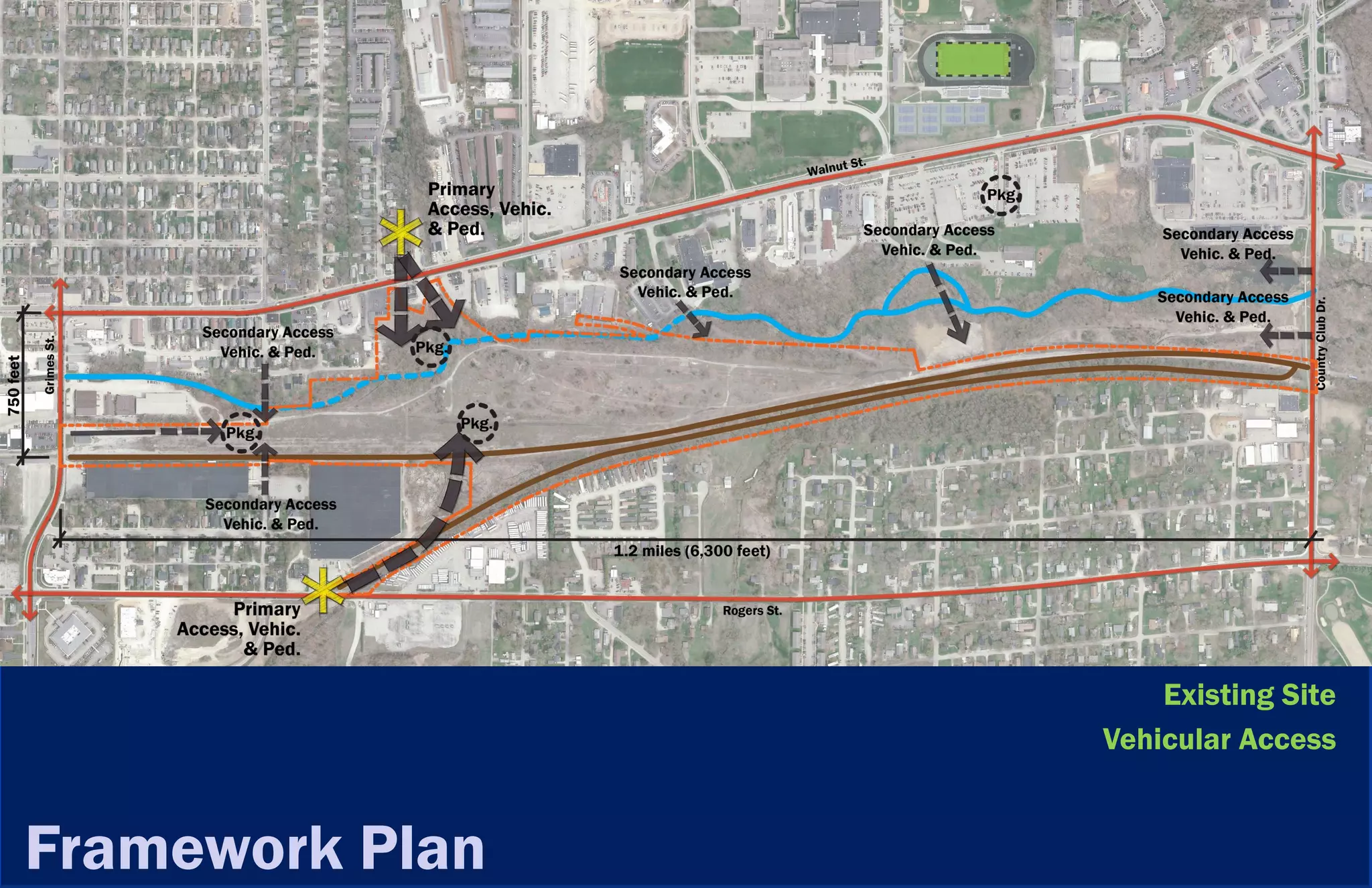 Existing Site
                 Vehicular Access


Framework Plan
 