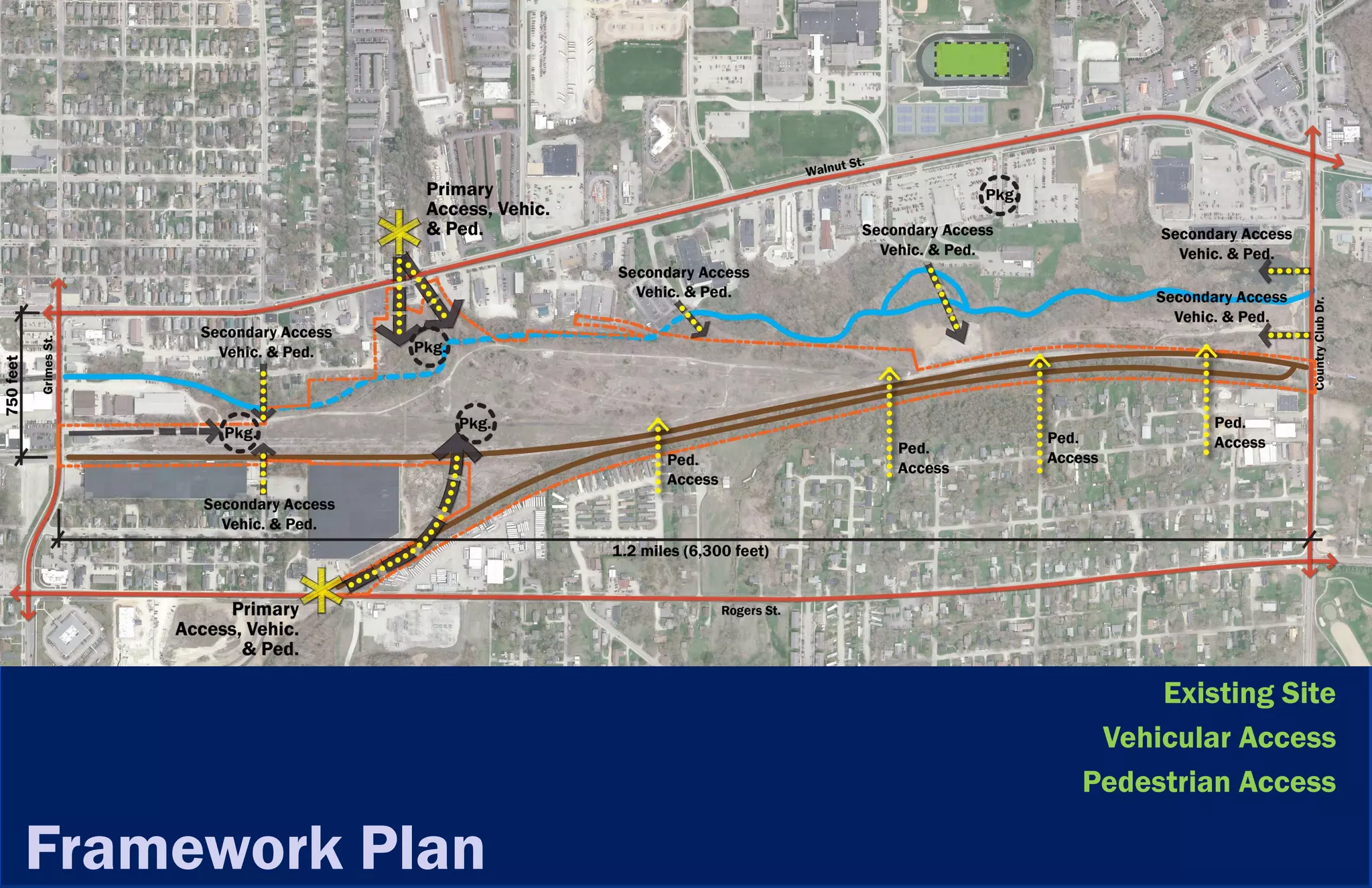 Existing Site
                  Vehicular Access
                 Pedestrian Access

Framework Plan
 