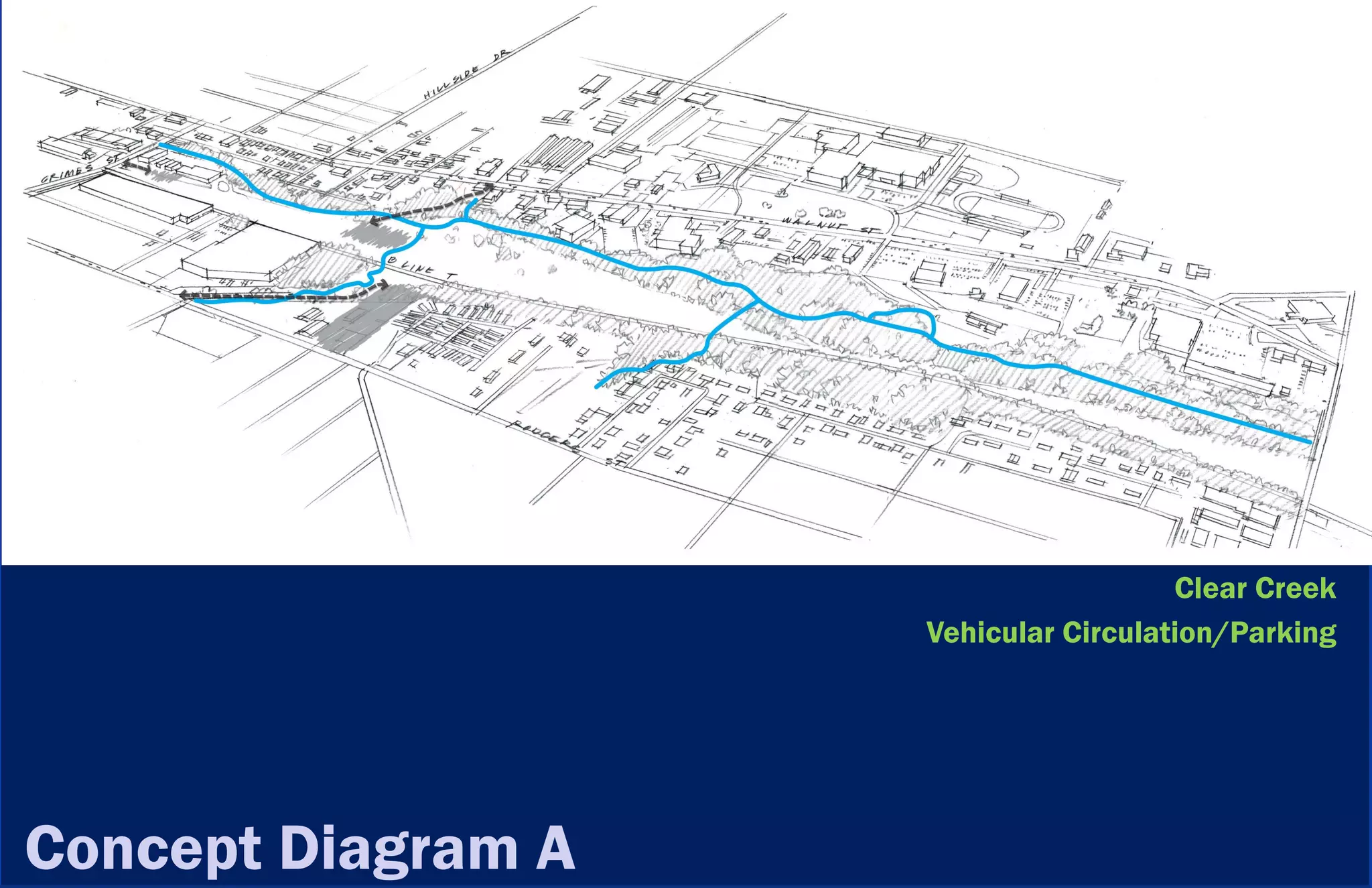 Clear Creek
                    Vehicular Circulation/Parking




Concept Diagram A
 