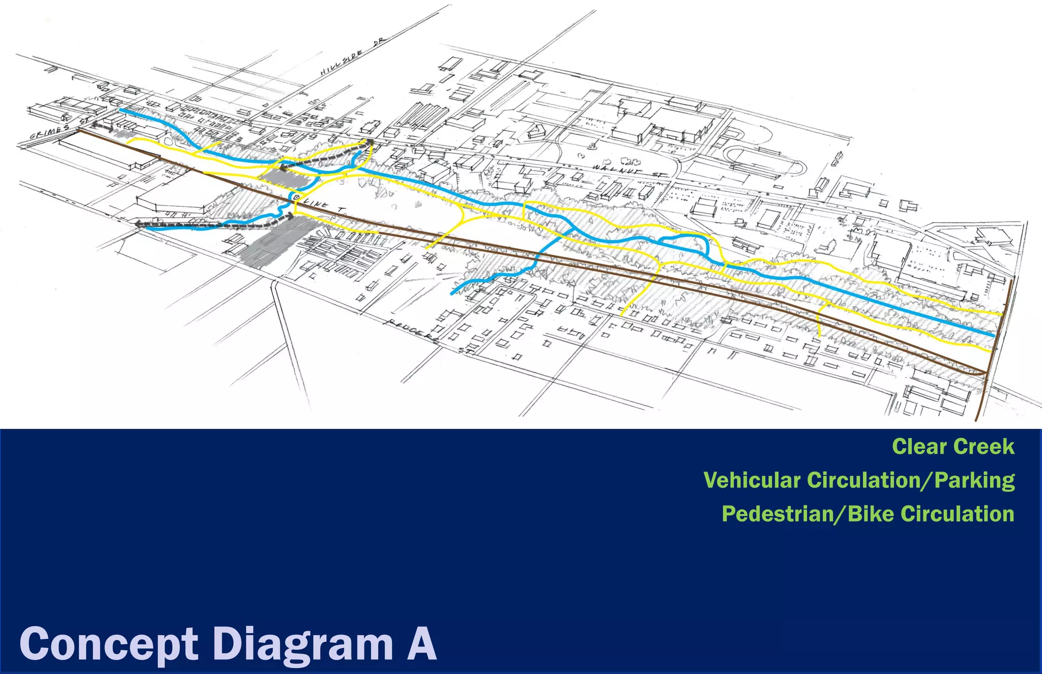 Clear Creek
                    Vehicular Circulation/Parking
                     Pedestrian/Bike Circulation




Concept Diagram A
 