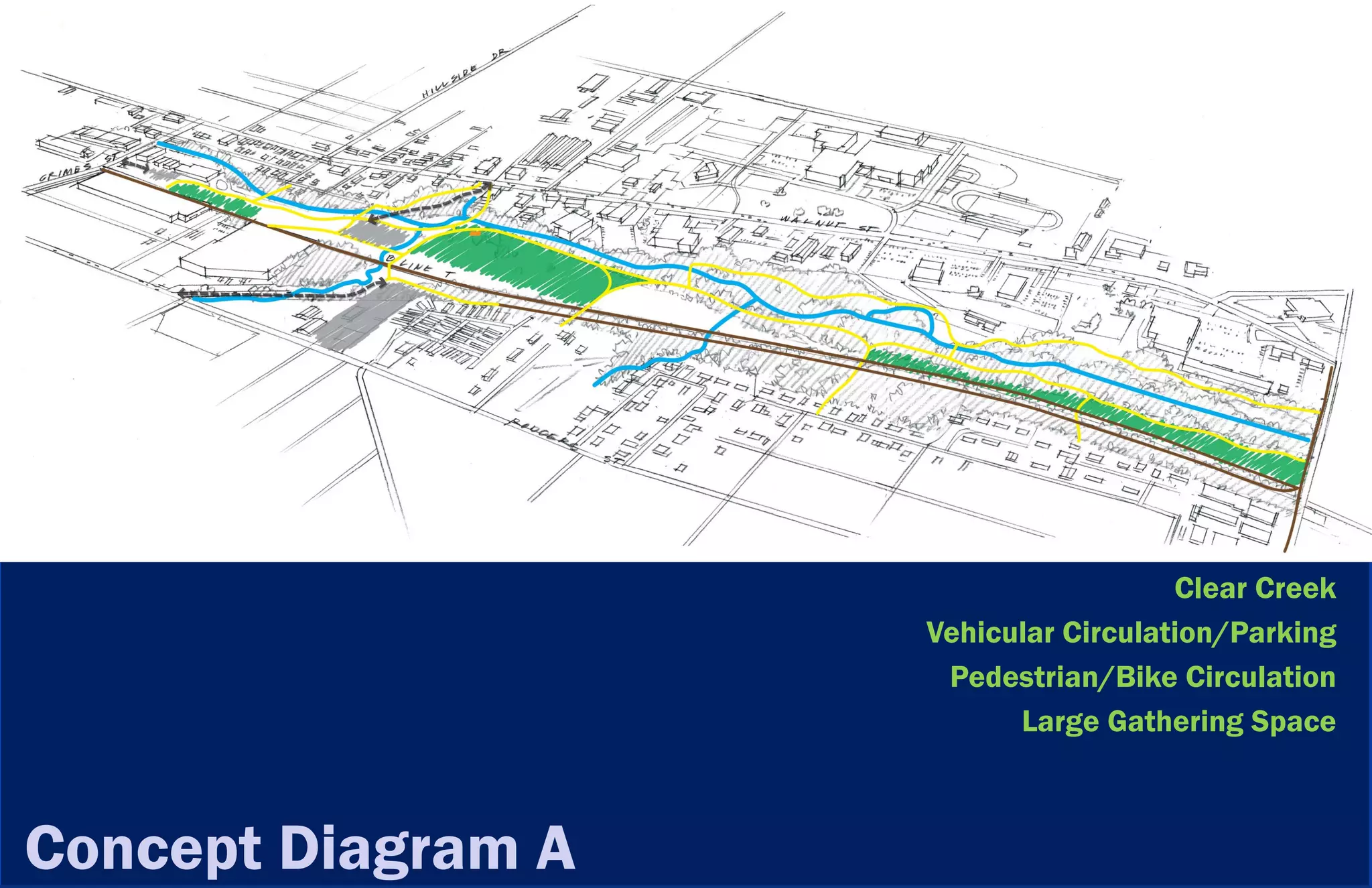 Clear Creek
                    Vehicular Circulation/Parking
                     Pedestrian/Bike Circulation
                          Large Gathering Space



Concept Diagram A
 
