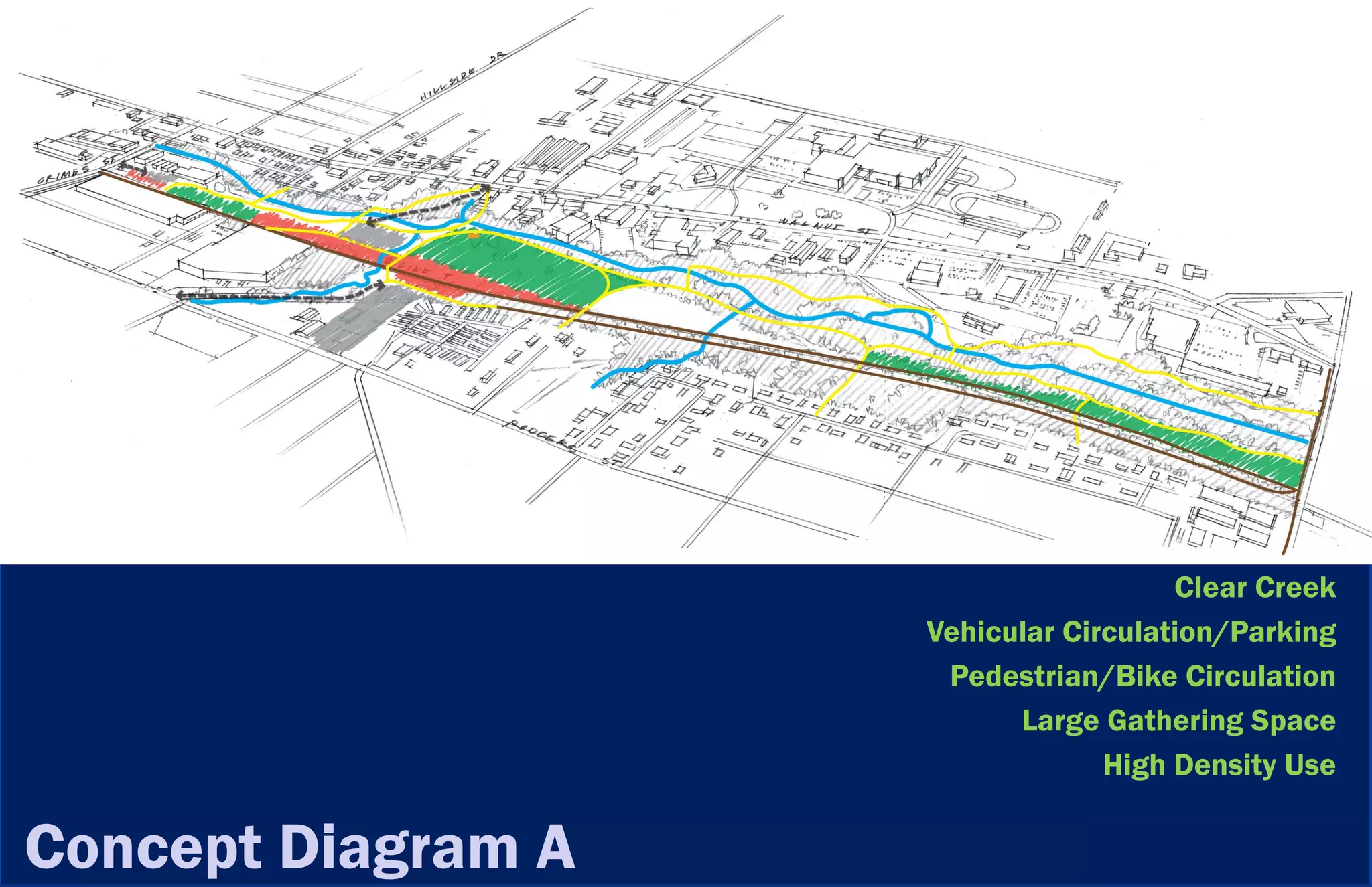 Clear Creek
                    Vehicular Circulation/Parking
                     Pedestrian/Bike Circulation
                          Large Gathering Space
                                 High Density Use

Concept Diagram A
 