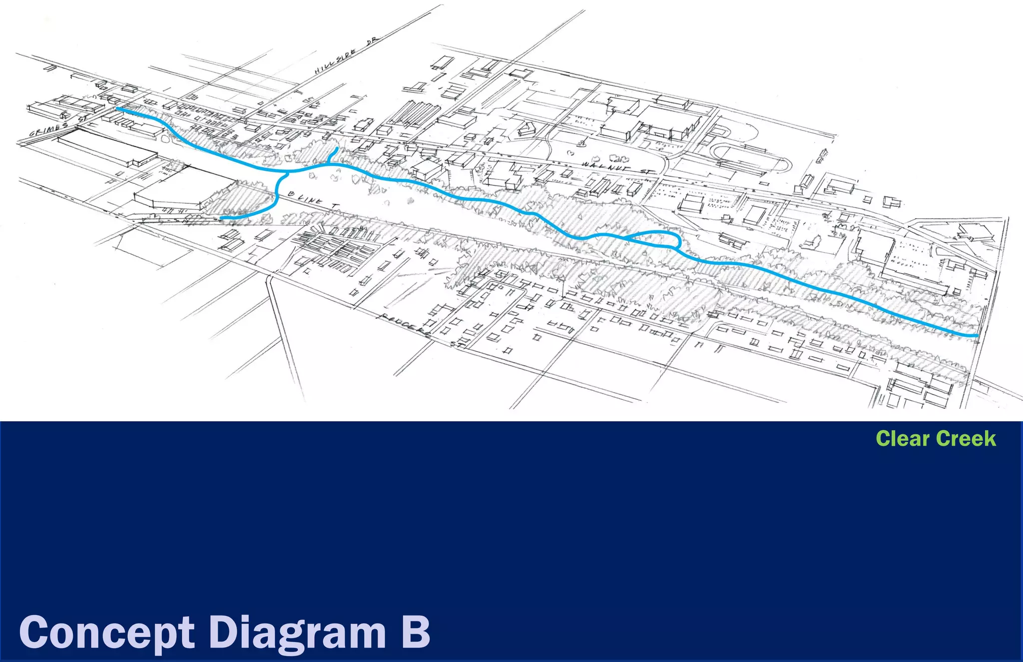 Clear Creek




Concept Diagram B
 
