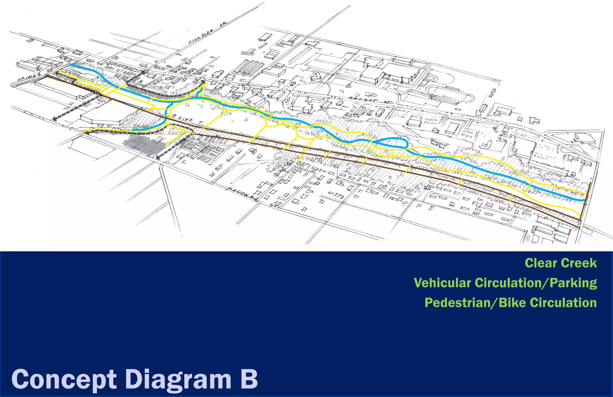 Clear Creek
                    Vehicular Circulation/Parking
                     Pedestrian/Bike Circulation




Concept Diagram B
 