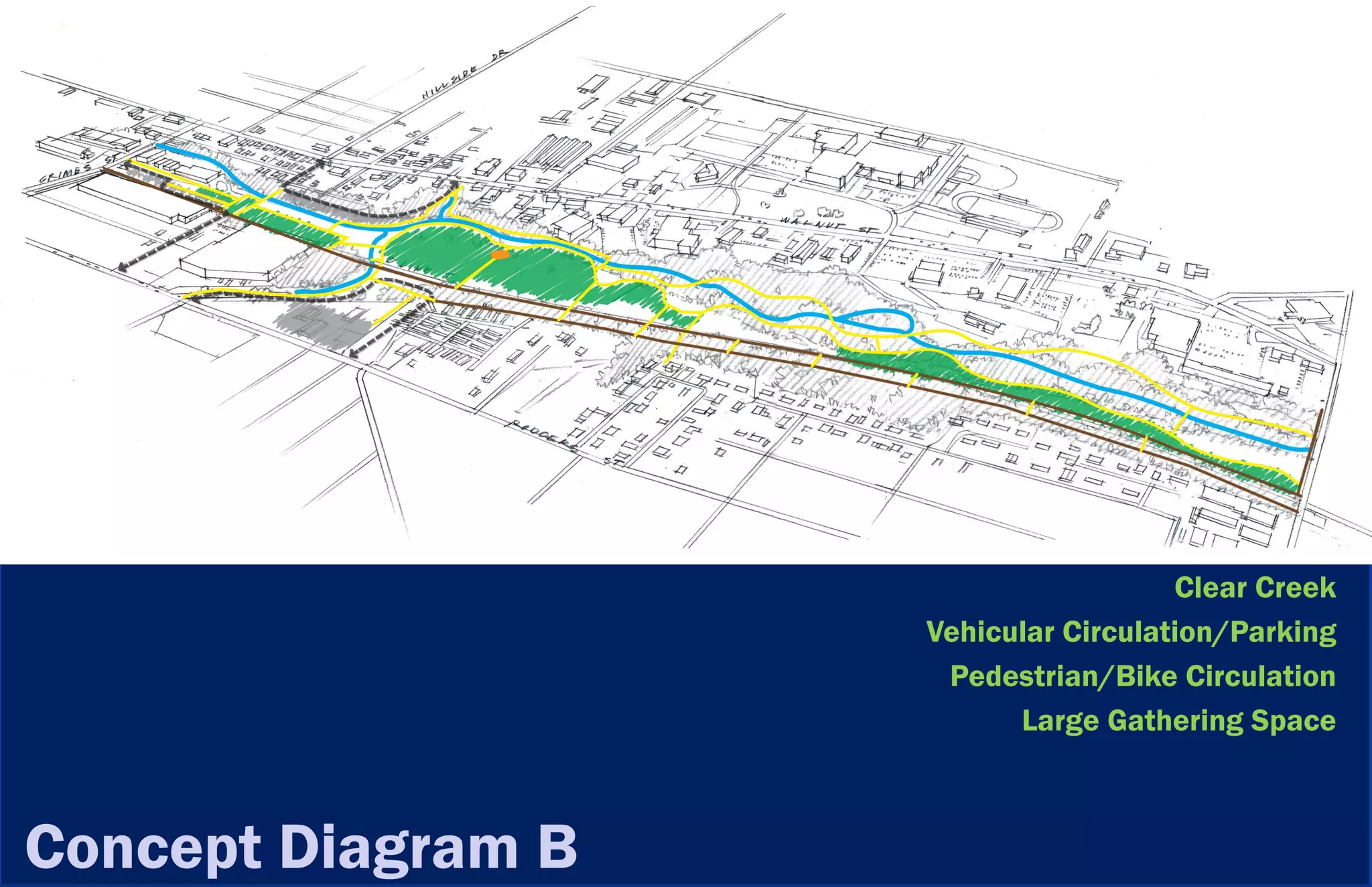 Clear Creek
                    Vehicular Circulation/Parking
                     Pedestrian/Bike Circulation
                          Large Gathering Space



Concept Diagram B
 