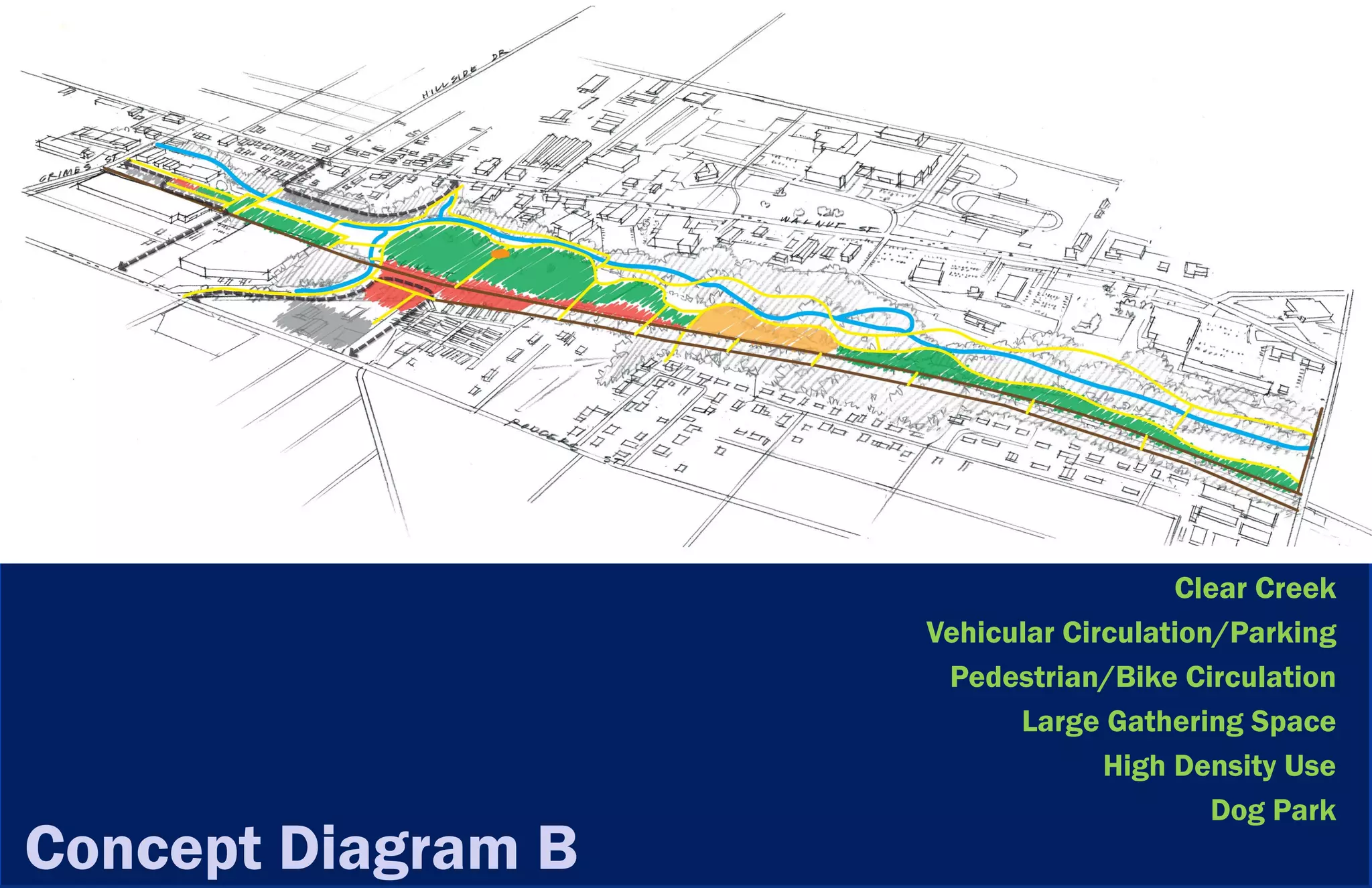 Clear Creek
                    Vehicular Circulation/Parking
                     Pedestrian/Bike Circulation
                          Large Gathering Space
                                 High Density Use
                                         Dog Park
Concept Diagram B
 