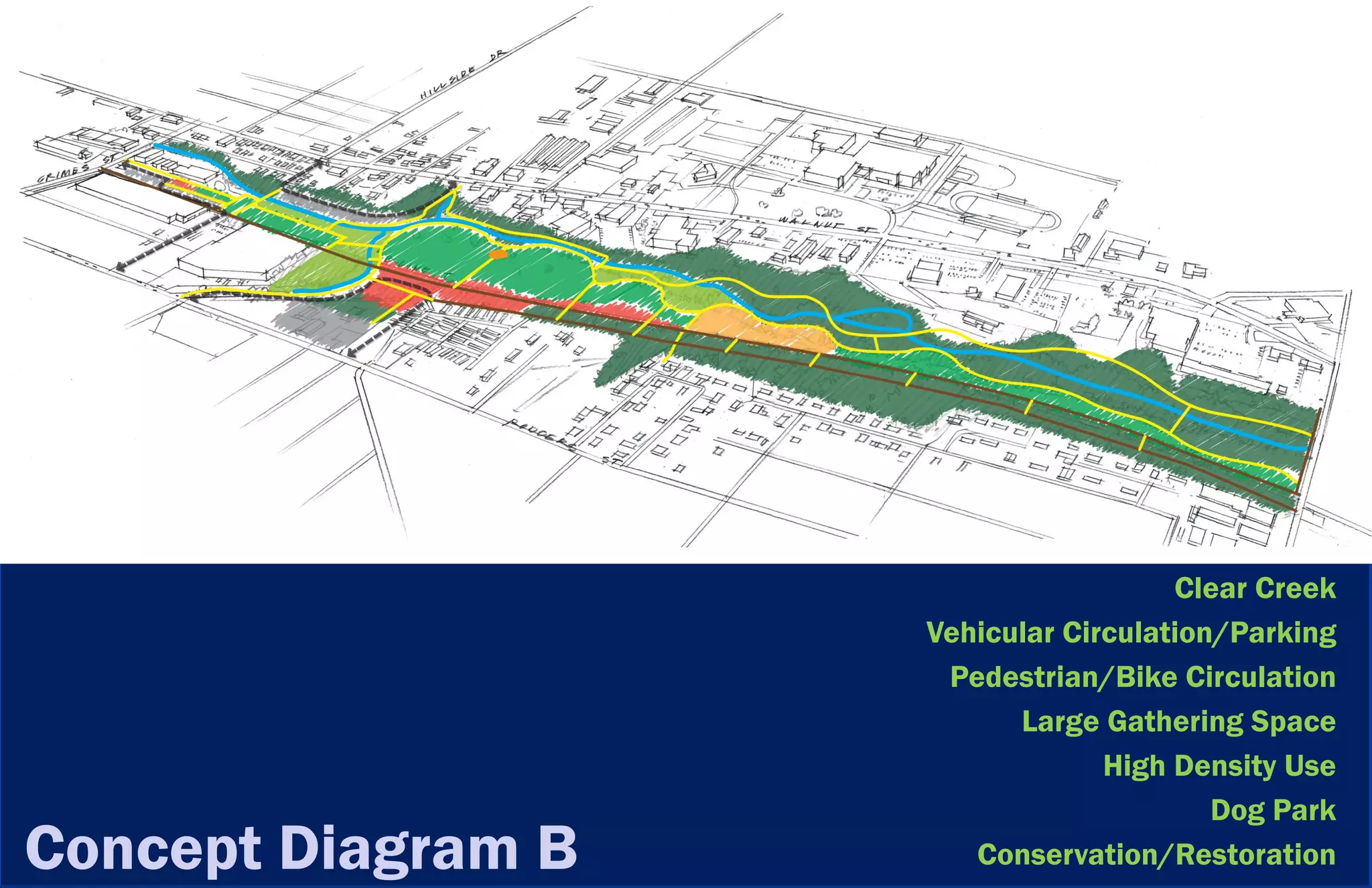 Clear Creek
                    Vehicular Circulation/Parking
                     Pedestrian/Bike Circulation
                          Large Gathering Space
                                 High Density Use
                                         Dog Park
Concept Diagram B      Conservation/Restoration
 