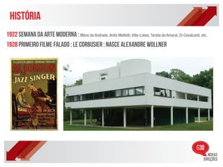 HISTÓRIA
1922 sEMANA DA ARTE MODERNA : Mário de Andrade, Anita Malfatti, Villa-Lobos, Tarsila do Amaral, Di Cavalcanti, etc.
1928 PRIMEIRO FILME FALADO : LE CORBUSIER : NASCE ALEXANDRE WOLLNER
 