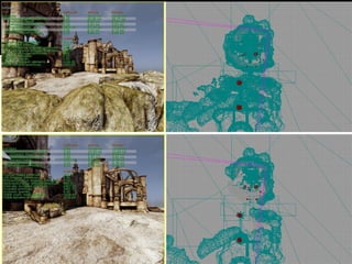 Design your 3d game engine | PDF