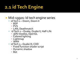 Design your 3d game engine | PDF